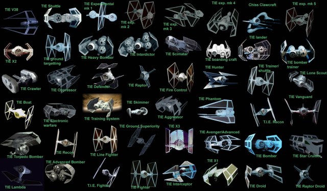 The Complete collection of TIES.jpg